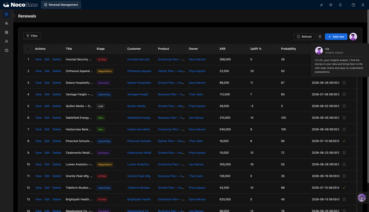 Renewal opportunity management in NocoBase